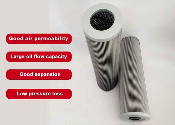 Sistem Filter Serat Kaca 3UM ISO 2943 Kartrid Filter Oli Hidrolik